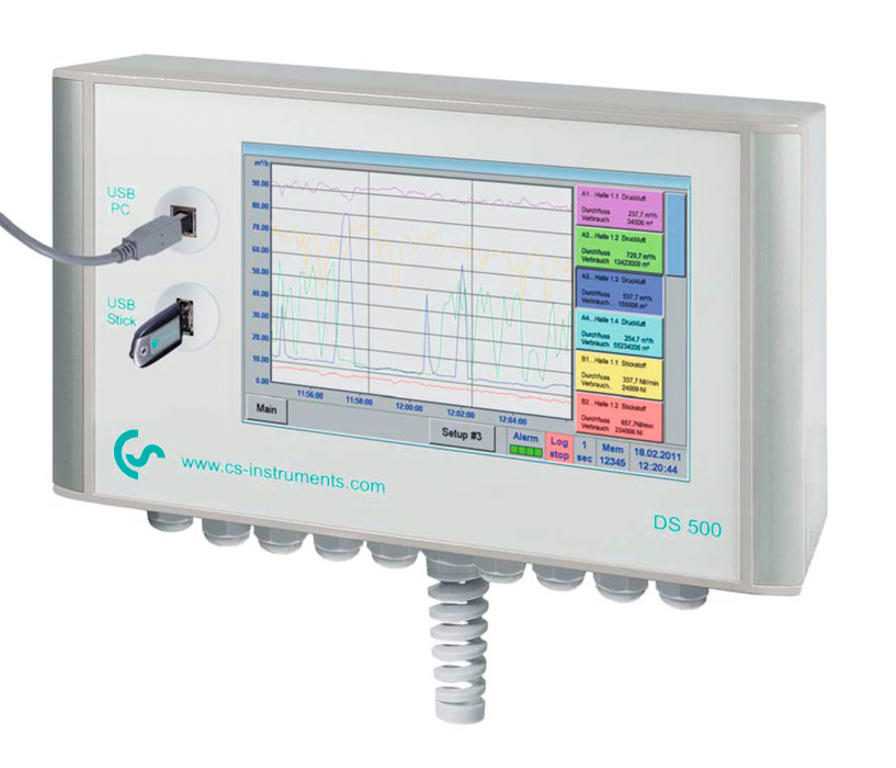 Мультифункційне вимірювальне обладнання DS 500 - стандарт | CS Instruments