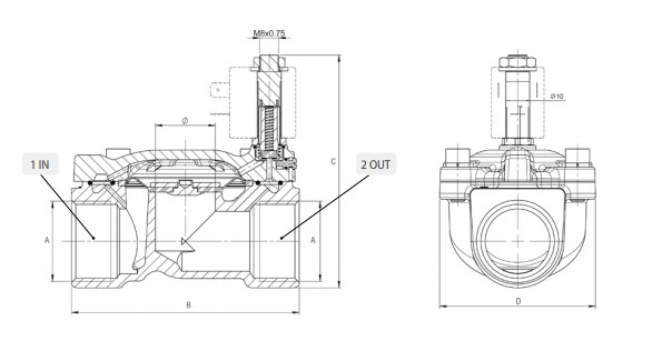 фото Електромагнітний клапан 2/2 NC G1/2 NBR DN14 Kv3,53 D10 | Aignep, FL04F05114N0 2