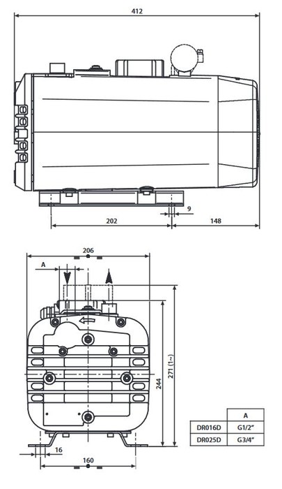 фото Насос вакуумний безмасляний 40 м3/год, 1,5 кВт, 380V | Desoutter, DR040D1.5TA 3