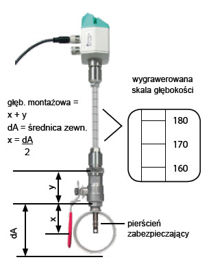 фото Витратомір VA500 + Modbus - стандарт, без дисплея | CS Instruments, 0695.5001 2