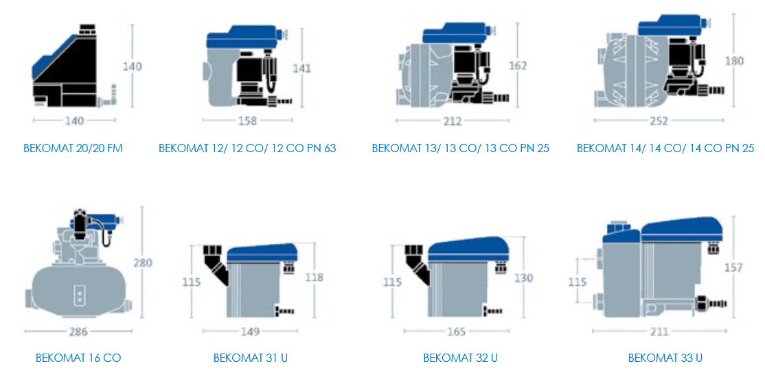 фото Автоматический конденсатоотводчик Bekomat 33 U CO | BEKO, BEKOMAT 33 U CO 3
