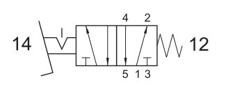 фото Педаль пневматчина 5/2 G 1/4 бистабильная, с блокировкой, с защитой, AZ Pneumatica | AZ Pneumatica, 502 B 3