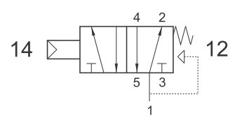 фото Клапан распределитель пневматический 5/2 G 1/4 моностабильный, AZ Pneumatica | AZ Pneumatica, 522 MC 5