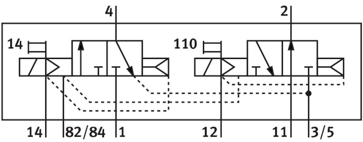 фото CPV10-M1H-3OLS-3GLS-M7-B-EX Электромагнитный клапан, FESTO-550699 2