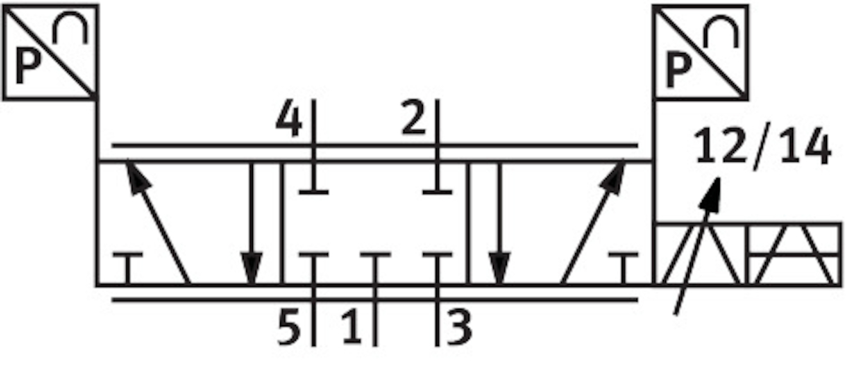 фото VPWP-10-L-5-Q-10-E-G-EX1 Пропорційний клапан витрати, FESTO-1552544 2