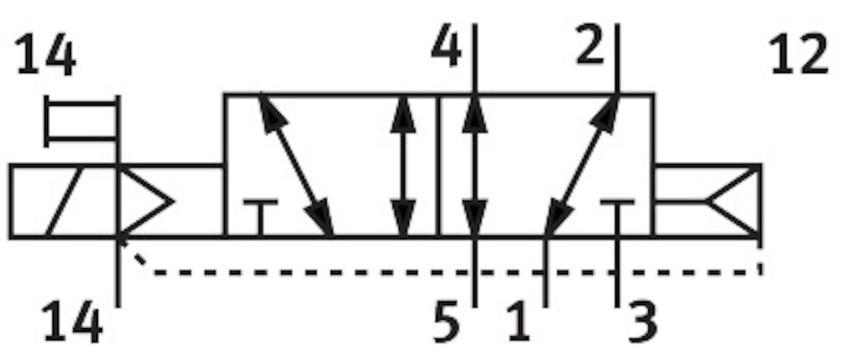 фото VSVA-B-M52-AZH-A1-1R2L Електромагнітний клапан, FESTO-534525 4