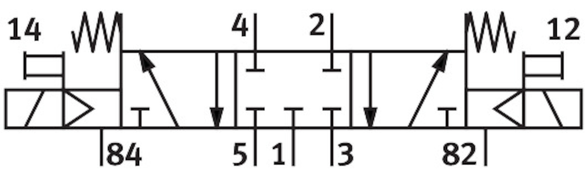 фото CPE10-M1BH-5/3G-M7-B Электромагнитный клапан, FESTO-533141 4