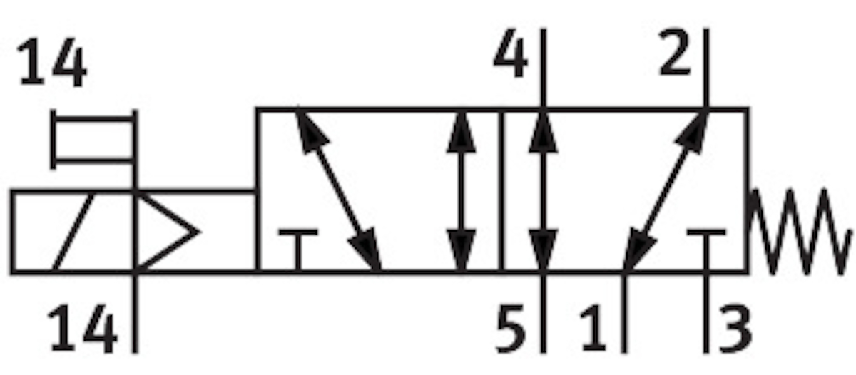 фото VMPA1-M1H-MU-PI Электромагнитный клапан, FESTO-553113 2
