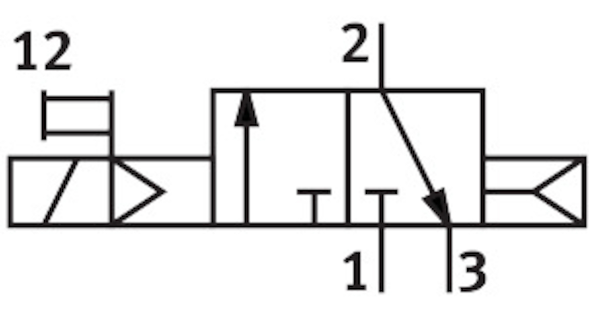 фото VUVS-LK20-M32C-AD-G18-1C1-S Електромагнітний клапан, FESTO-8043213 6