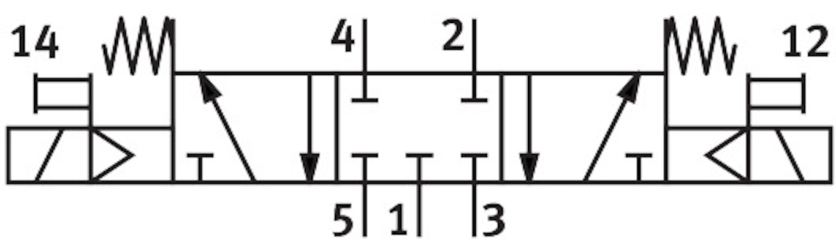 фото VSVA-B-P53C-H-A1-1R2L Електромагнітний клапан, FESTO-534539 4