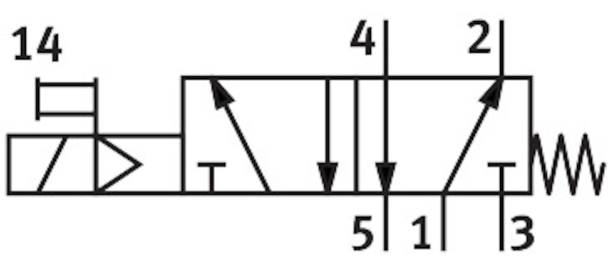 фото VSVA-B-M52-MH-A2-3AC1 Електромагнітний клапан, FESTO-547221 4