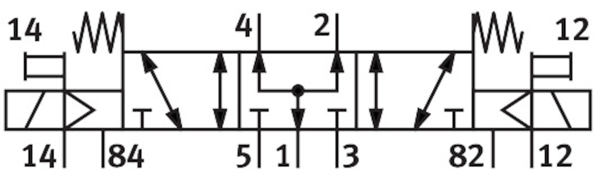 фото VUVS-L25-P53U-MZD-G14-F8 Електромагнітний клапан, FESTO-575531 2