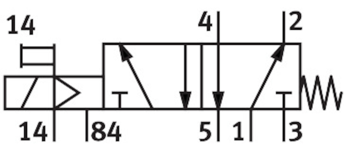 фото MFH-5-1/8-S Электромагнитный клапан, FESTO-10348 2