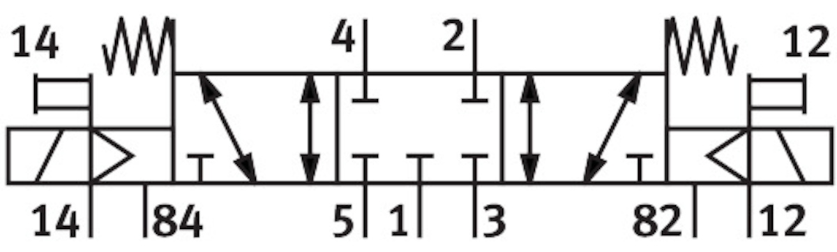 фото VMPA1-M1H-G-M7-PI Електромагнітний клапан, FESTO-533379 3